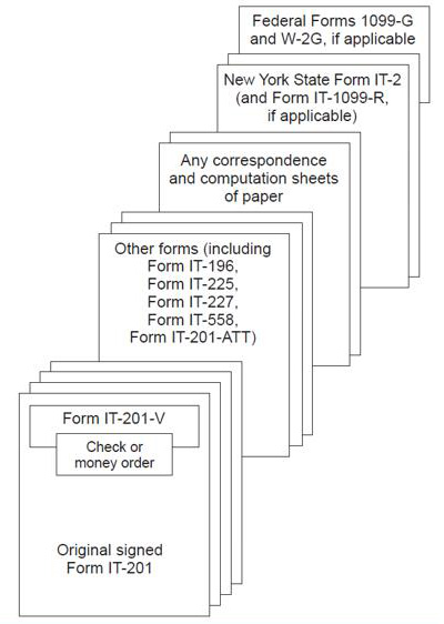 correct order of forms and correspondence for IT-201