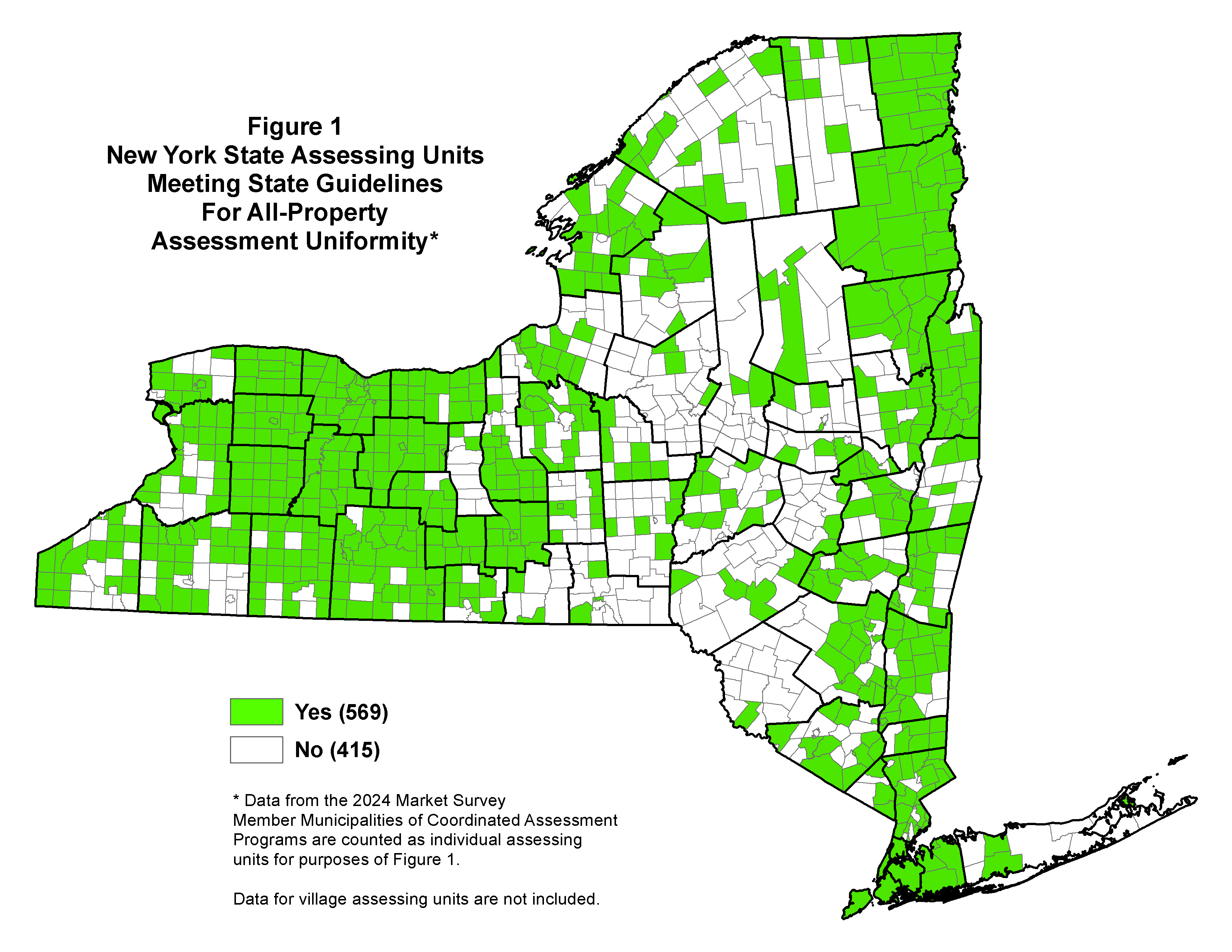 Equity map